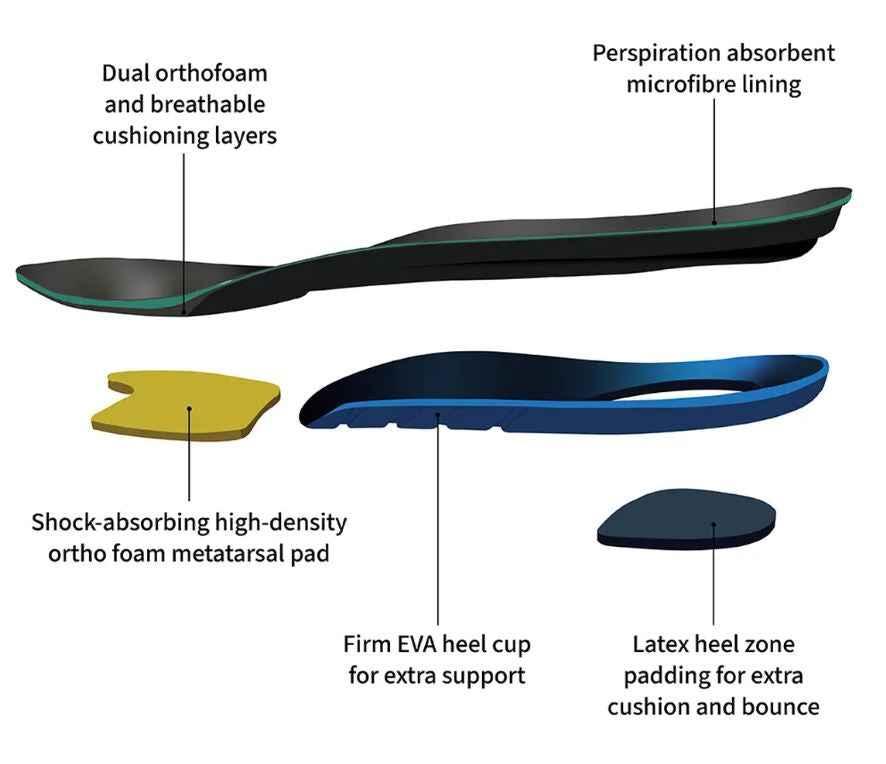 LeMieux Junior Field Riding Boots - Black