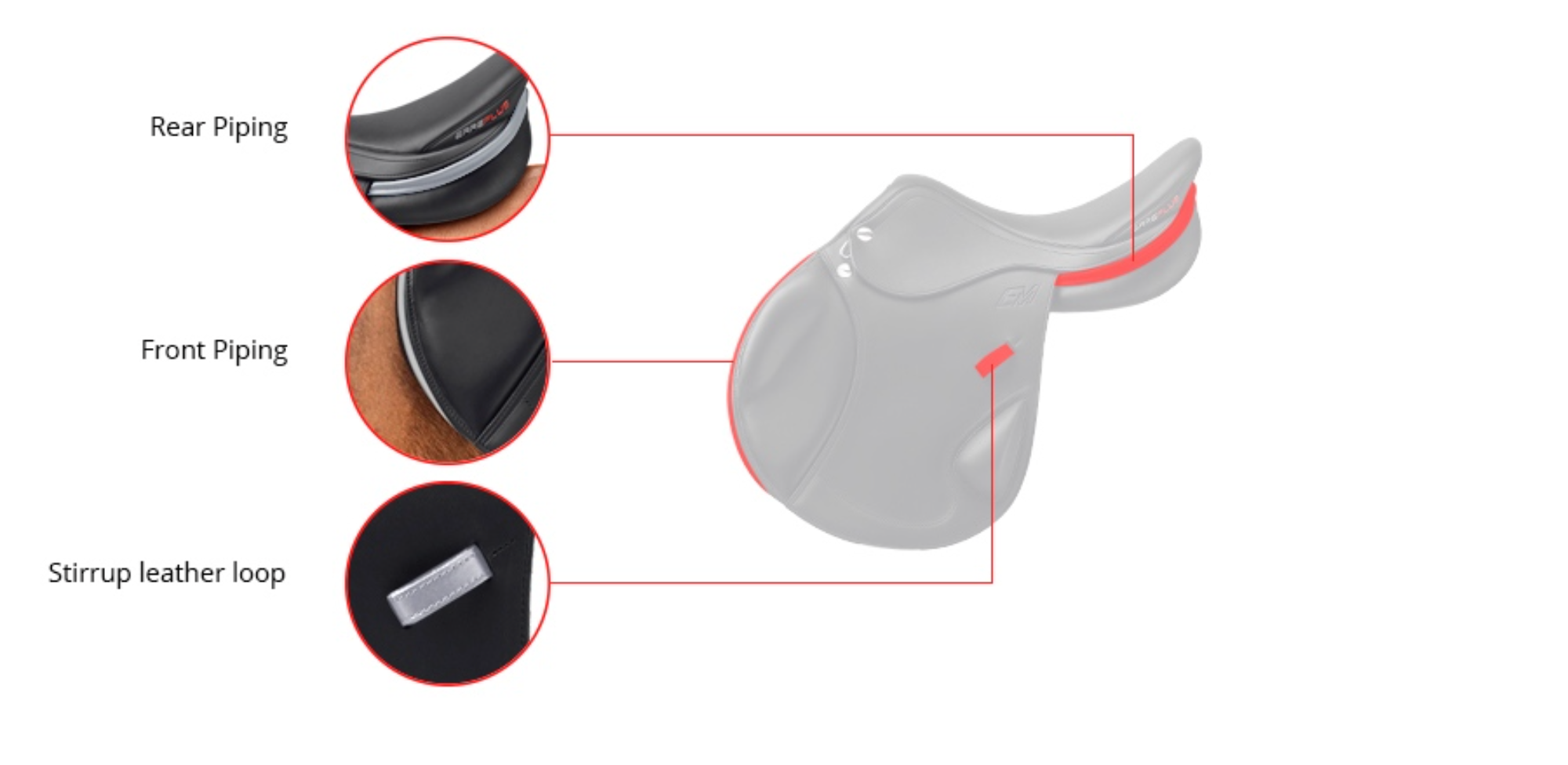 Erreplus EM Eventing Mono Saddle